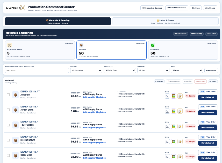 ConstrX Production Command Center with material orders, delivery status, suppliers and logistics; fictional customer and rep details